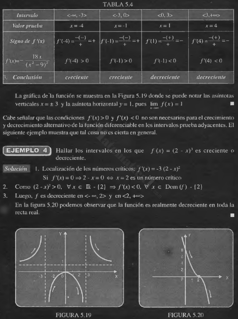 CRITERIO DE LA PRIMERA DERIVADA EJERCICIOS RESUELTOS PDF